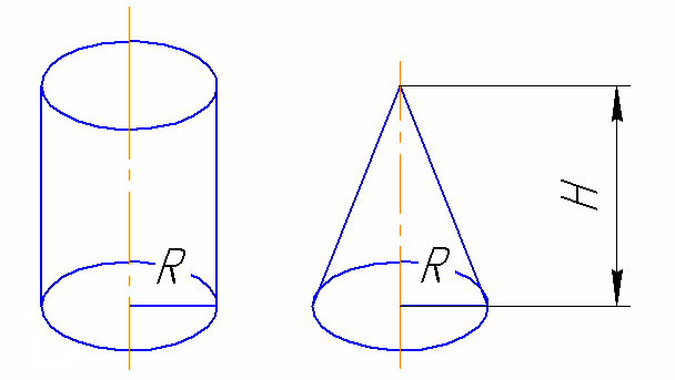 ЕГЭ по математике Задача В11