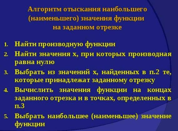 Исследование функции