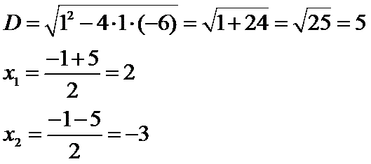ЕГЭ по математике Задача В14