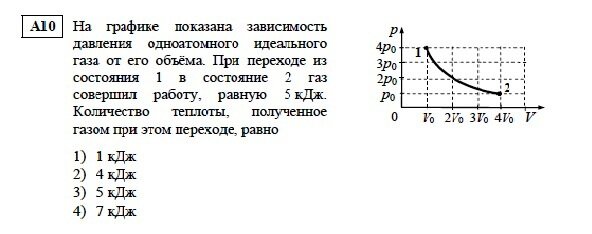 Задача А10 по физике