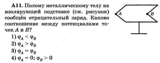 ЕГЭ по физике задача А11