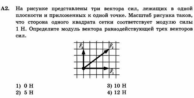 Егэ по физике Задача А2