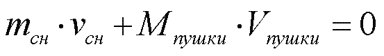 Закон сохранения импульса