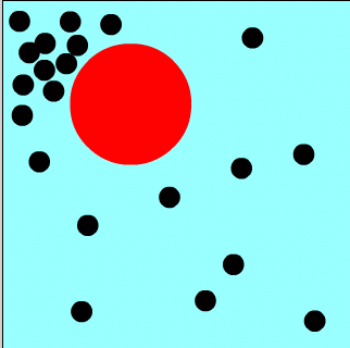 ЕГЭ по физике Задание А7