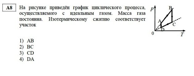 ЕГЭ по физике Задача а8