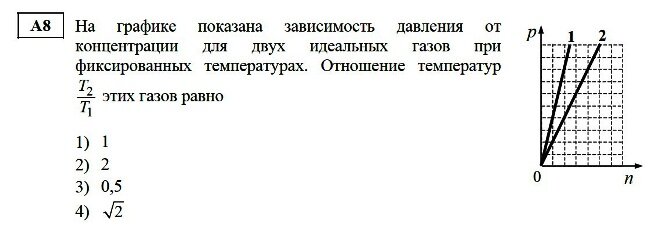 ЕГЭ по физике Задание А8