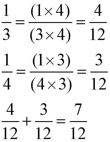 Сложение дробей