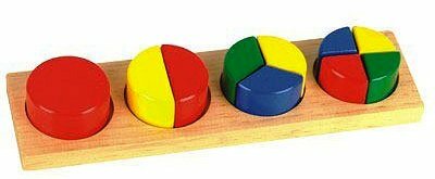 Дроби, равне единице