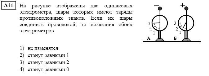 ЕГЭ по физике демовариант 2014 года