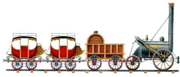 первый поезд Стефенсона