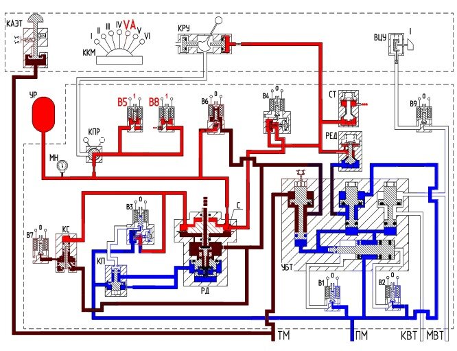 Кран машиниста 130