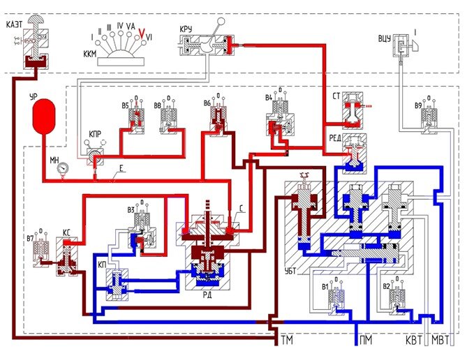 Кран машиниста № 130