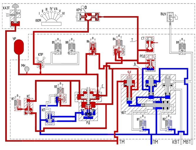 Кран машиниста 130