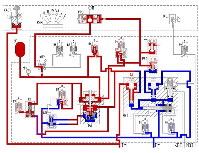 Кран машиниста 130