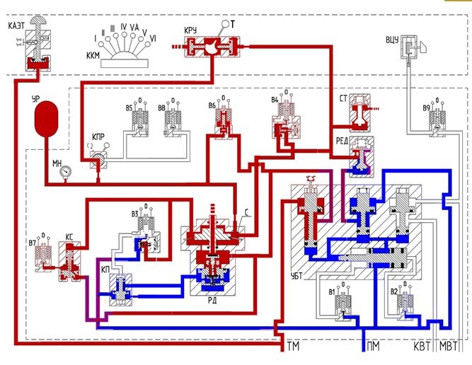 Кран машиниста 130