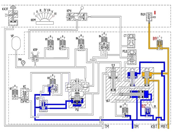 Кран машиниста 130