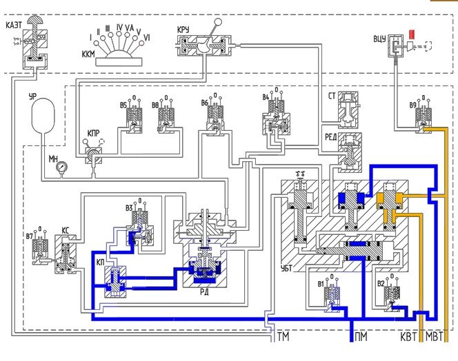 Кран машиниста 130